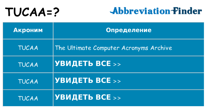 Что означает аббревиатура tucaa