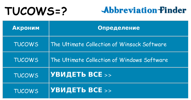 Что означает аббревиатура tucows