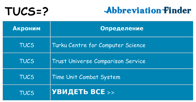 Что означает аббревиатура tucs