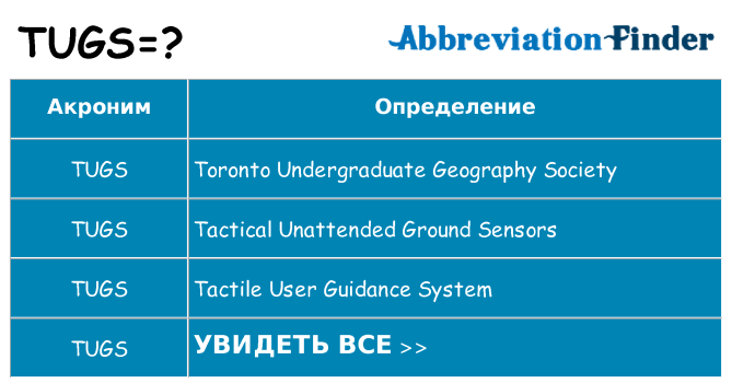 Что означает аббревиатура tugs
