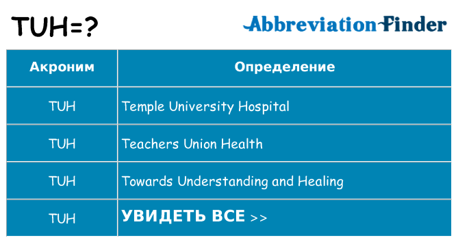 Что означает аббревиатура tuh