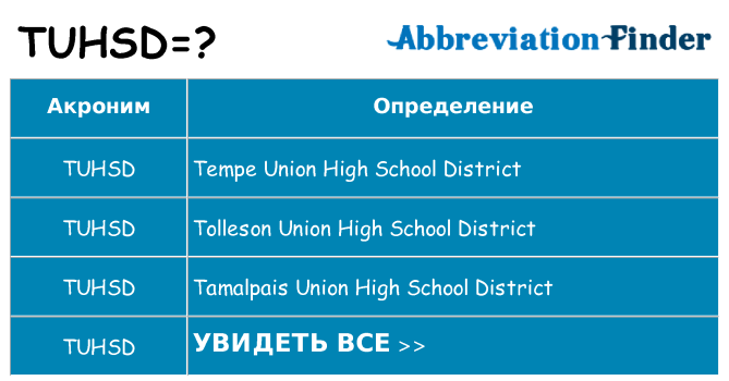 Что означает аббревиатура tuhsd