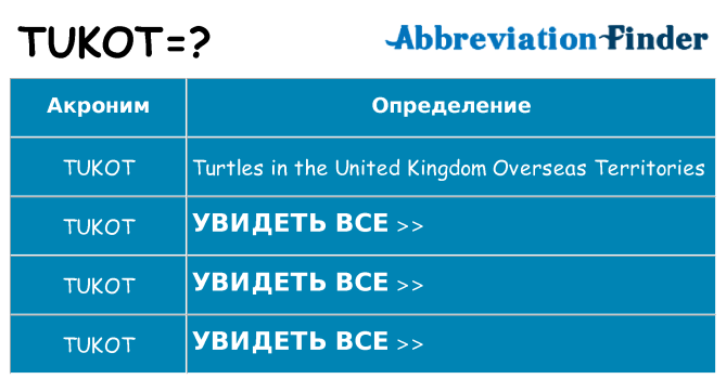 Что означает аббревиатура tukot