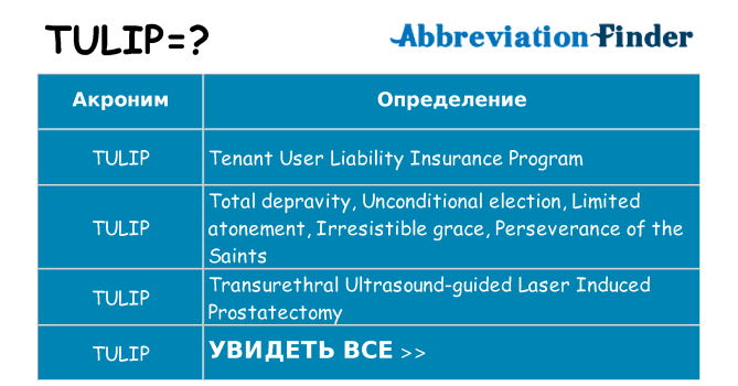 Что означает аббревиатура tulip