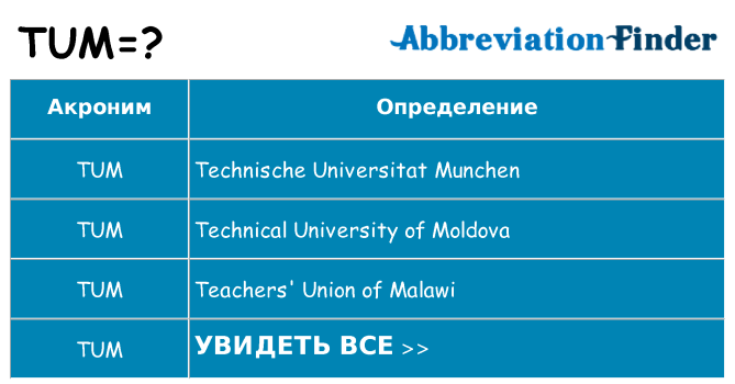 Что означает аббревиатура tum
