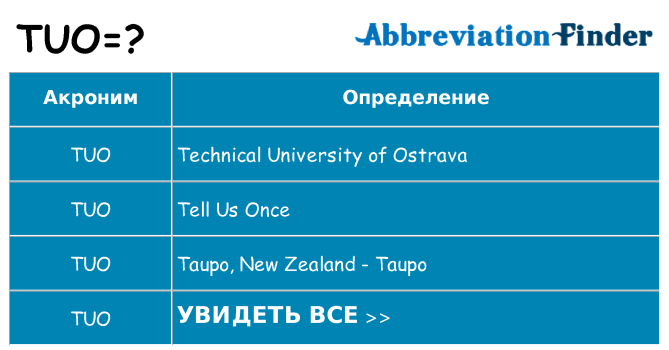 Что означает аббревиатура tuo