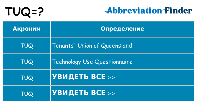 Что означает аббревиатура tuq