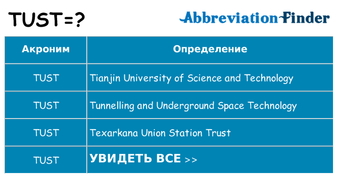 Что означает аббревиатура tust