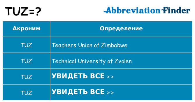 Что означает аббревиатура tuz