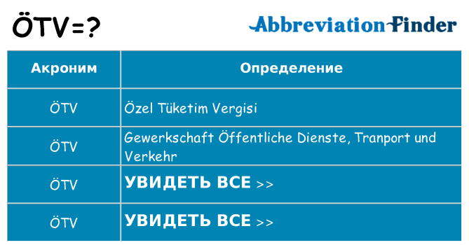 Что означает аббревиатура otv
