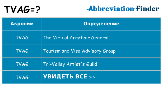 Что означает аббревиатура tvag