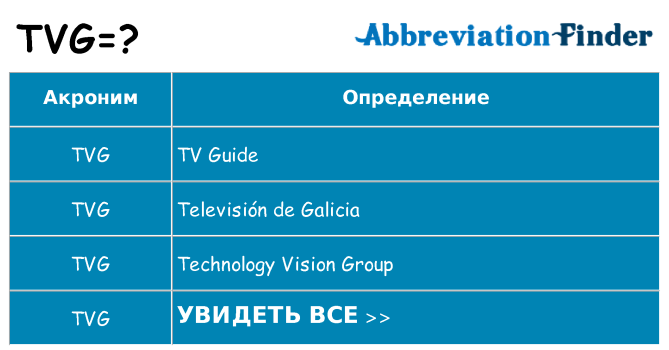 Что означает аббревиатура tvg