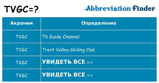 Что означает аббревиатура tvgc