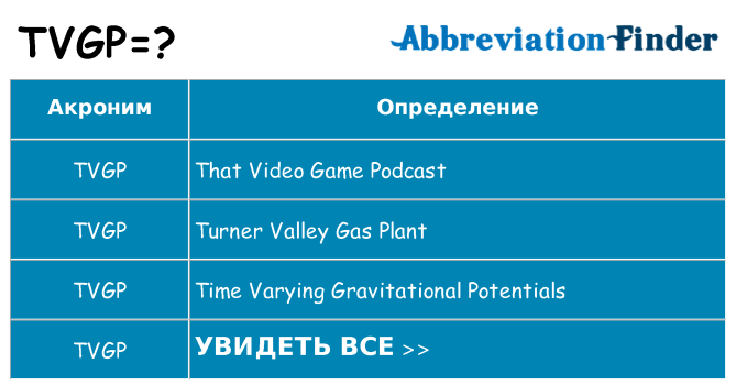 Что означает аббревиатура tvgp