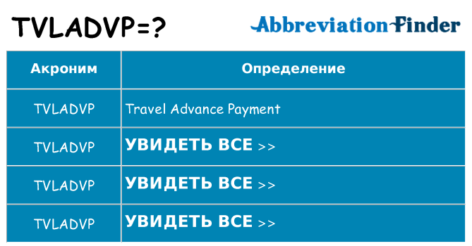 Что означает аббревиатура tvladvp