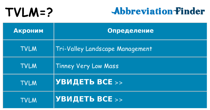 Что означает аббревиатура tvlm