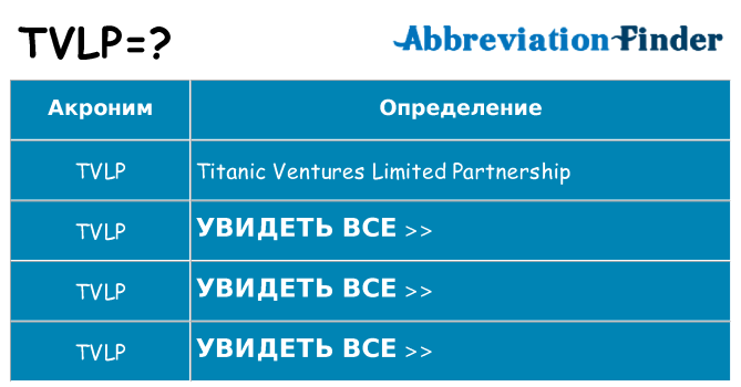 Что означает аббревиатура tvlp