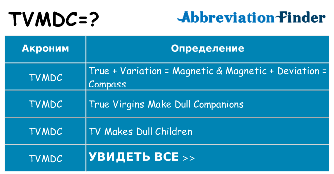 Что означает аббревиатура tvmdc