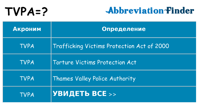 Что означает аббревиатура tvpa