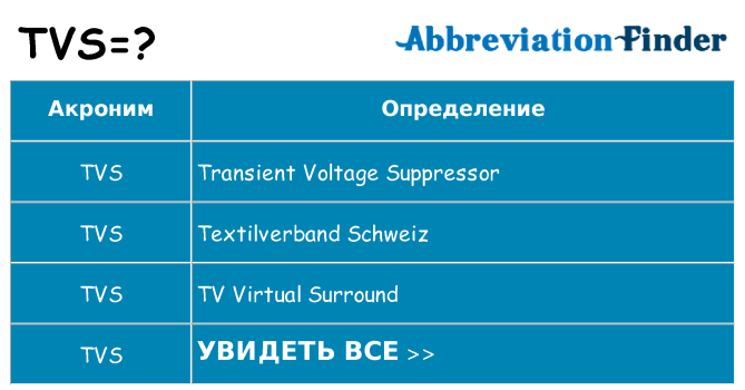 Что означает аббревиатура tvs