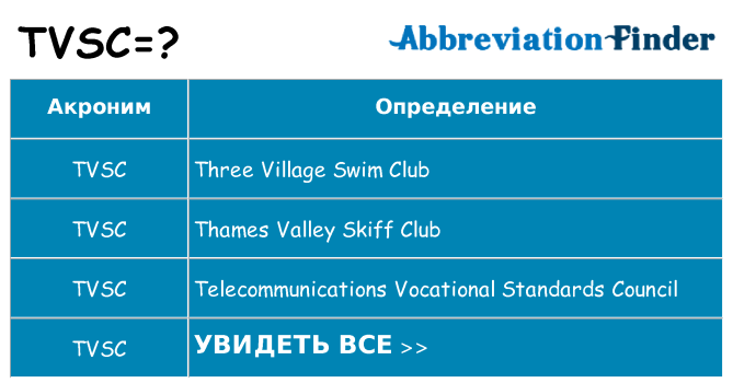Что означает аббревиатура tvsc