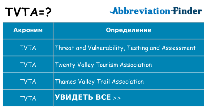Что означает аббревиатура tvta