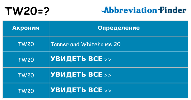 Что означает аббревиатура tw20