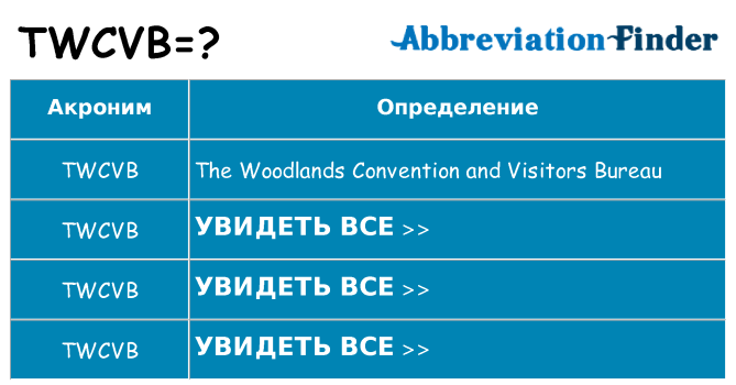 Что означает аббревиатура twcvb