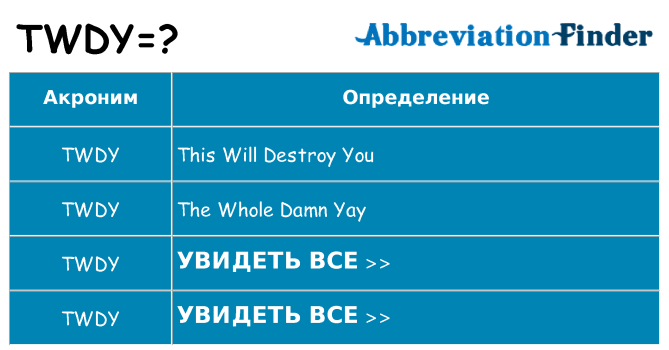 Что означает аббревиатура twdy