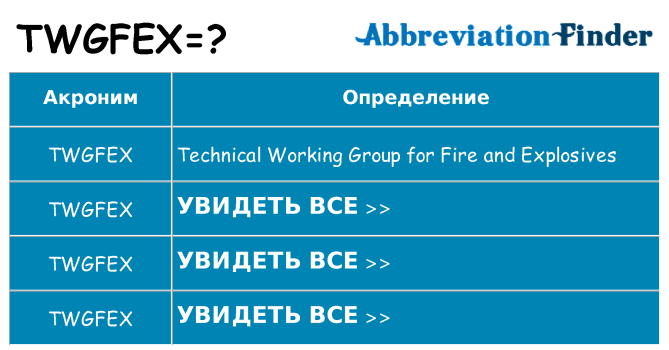 Что означает аббревиатура twgfex