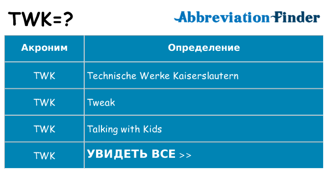 Что означает аббревиатура twk