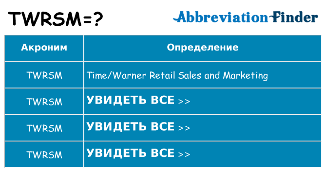Что означает аббревиатура twrsm