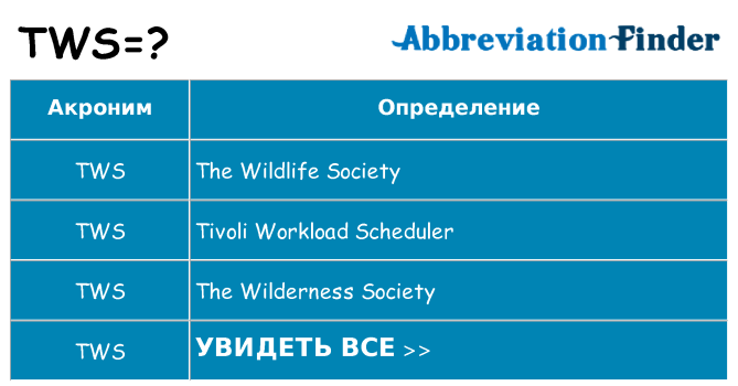 Что означает аббревиатура tws