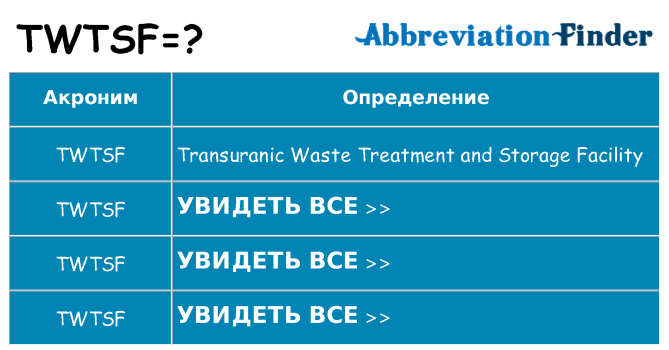 Что означает аббревиатура twtsf