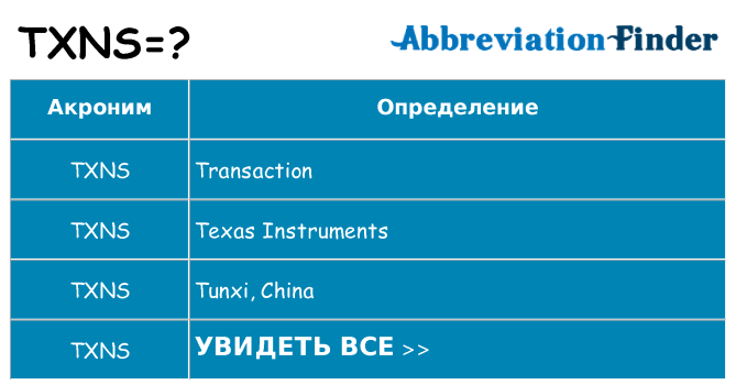 Что означает аббревиатура txns
