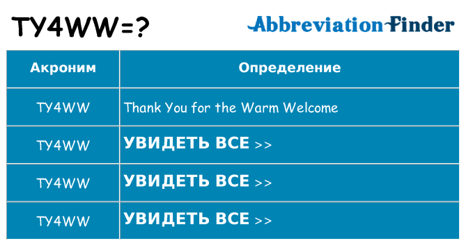 Что означает аббревиатура ty4ww