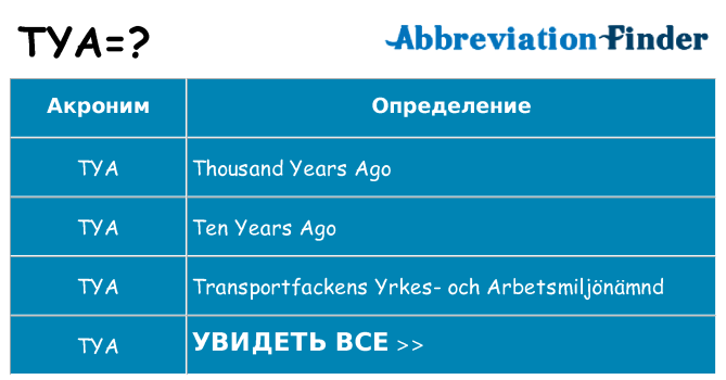 Что означает аббревиатура tya