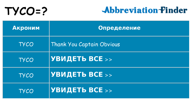 Что означает аббревиатура tyco