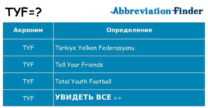 Что означает аббревиатура tyf