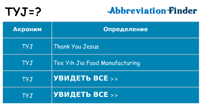 Что означает аббревиатура tyj