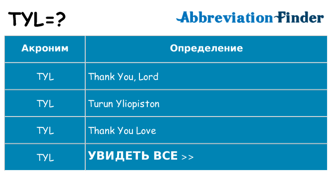 Что означает аббревиатура tyl