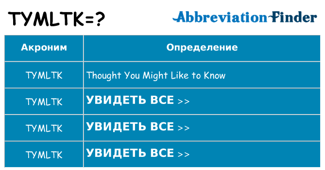 Что означает аббревиатура tymltk