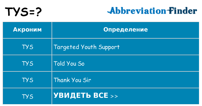 Что означает аббревиатура tys