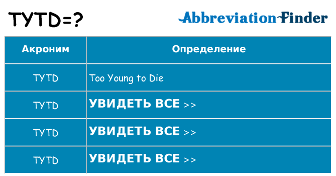 Что означает аббревиатура tytd