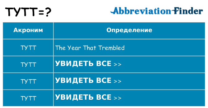 Что означает аббревиатура tytt