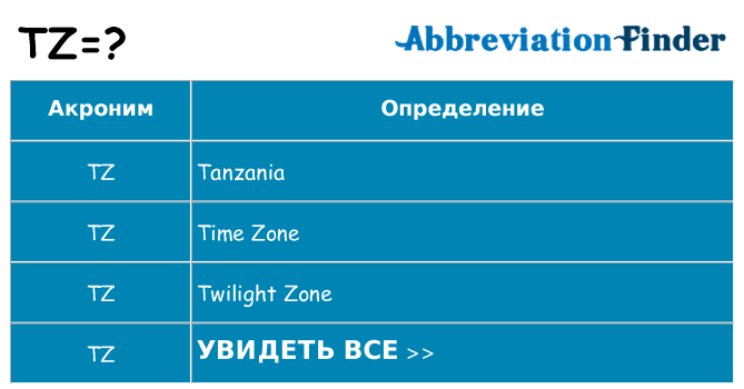 Что означает аббревиатура tz