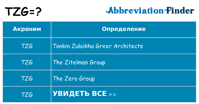 Что означает аббревиатура tzg