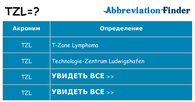 Что означает аббревиатура tzl