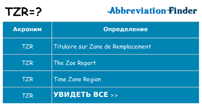Что означает аббревиатура tzr