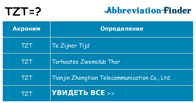 Что означает аббревиатура tzt